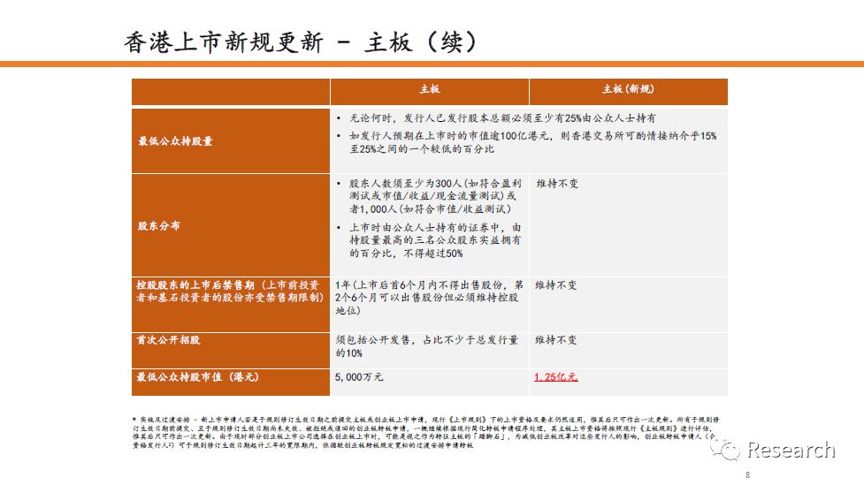 汽车百科 第18页