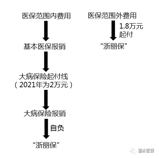 汽车知识 第19页