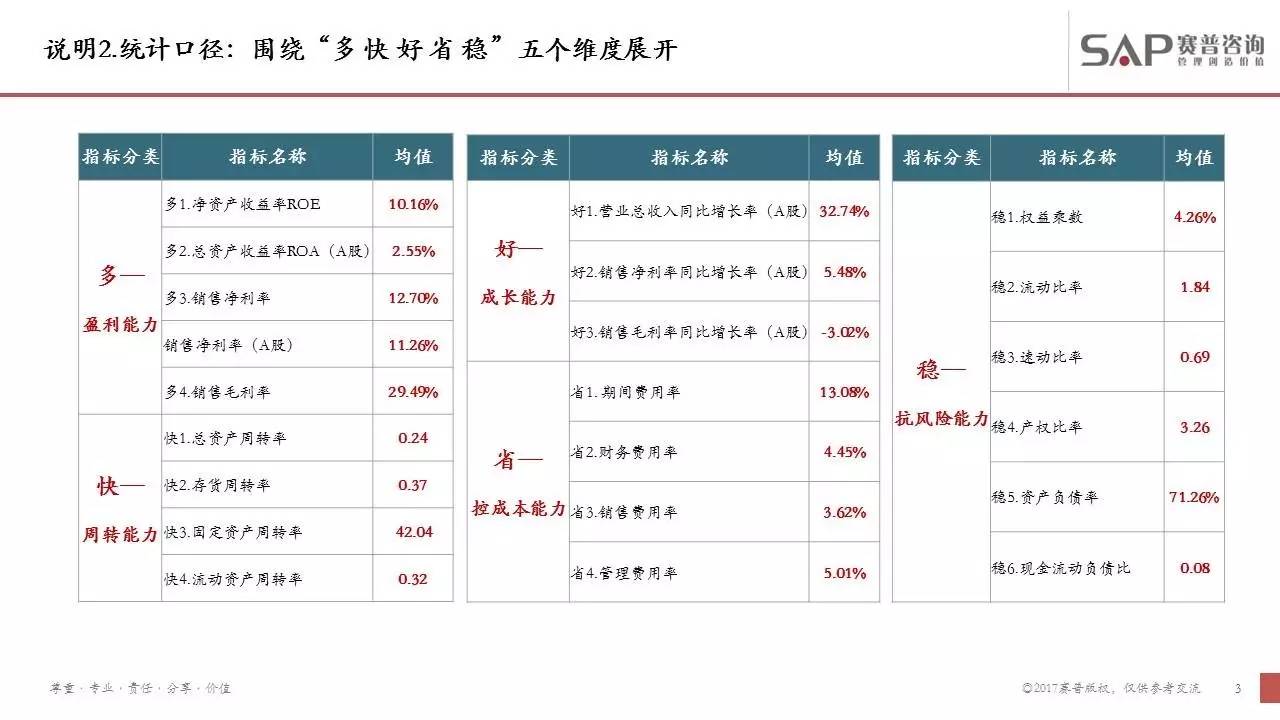 全香港资料解读与数据说明VR80.421速递