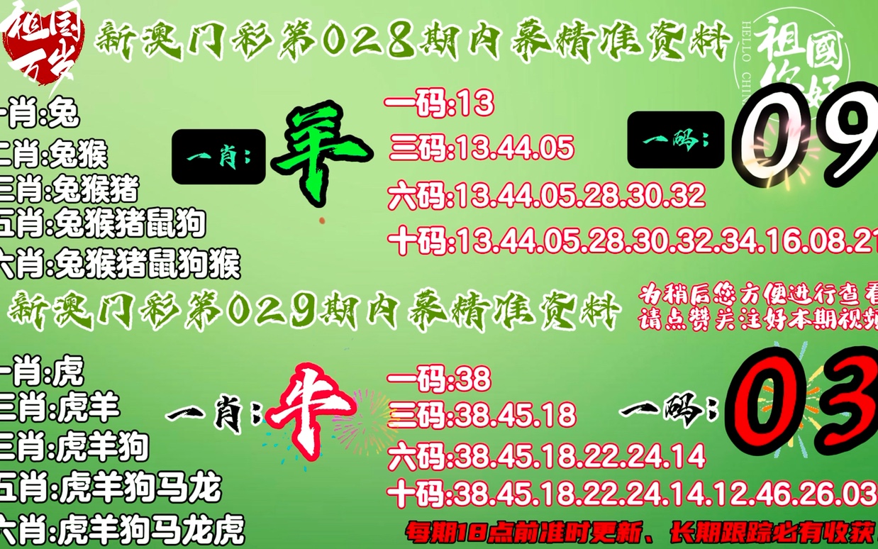 澳门彩票解析背后的风险与犯罪问题需警惕——科学解析新澳门平特一肖