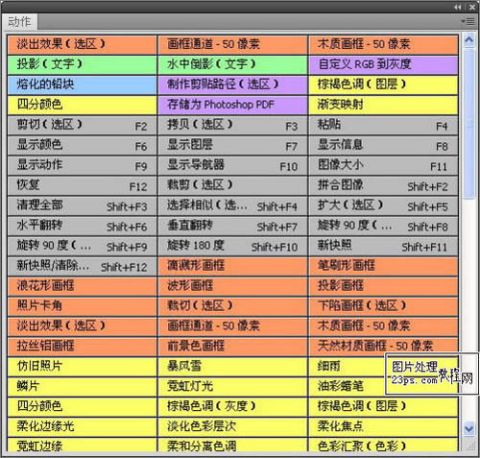 新澳天天开奖资料与社会责任方案执行——mShop36的探讨（第262期）