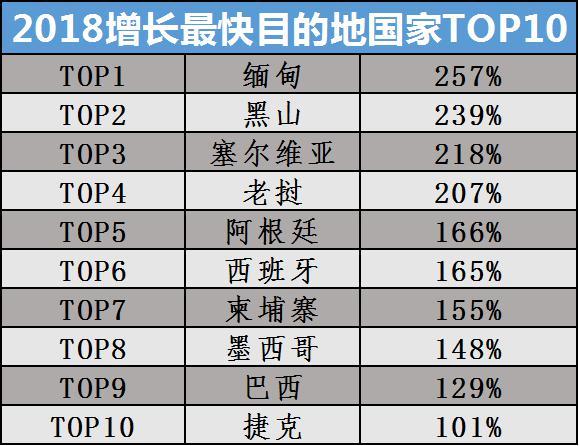 bizo汽车网 第18页