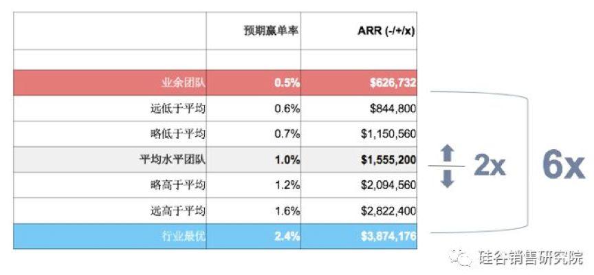 澳门彩票开奖数据深度解析，LT67.562的启示与未来展望