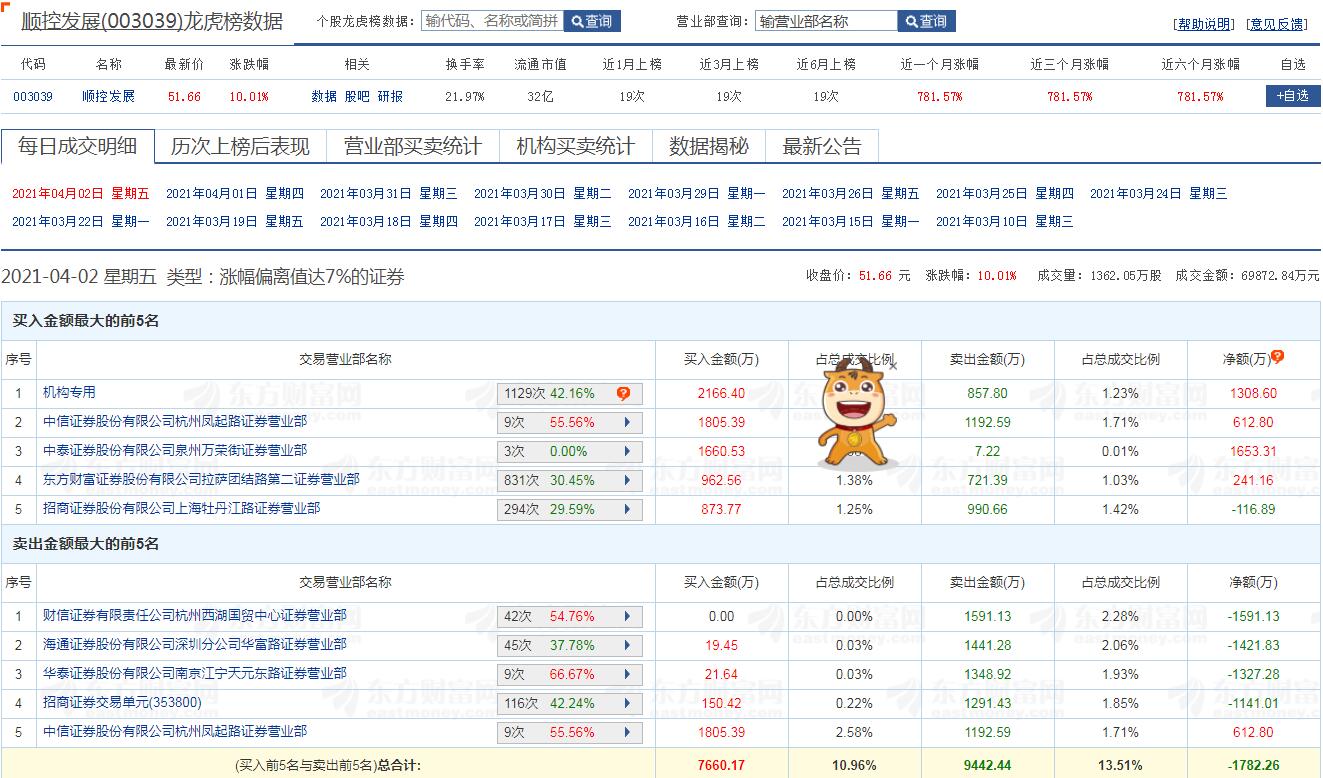 色妞干网数据解析支持策略及其在7DM20.400版本中的应用探究