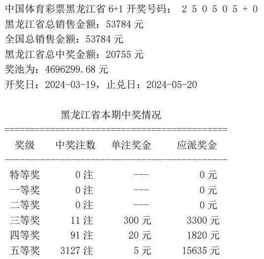 白小姐993994开奖记录与专家观点解析，桌面版深度探讨 27.258