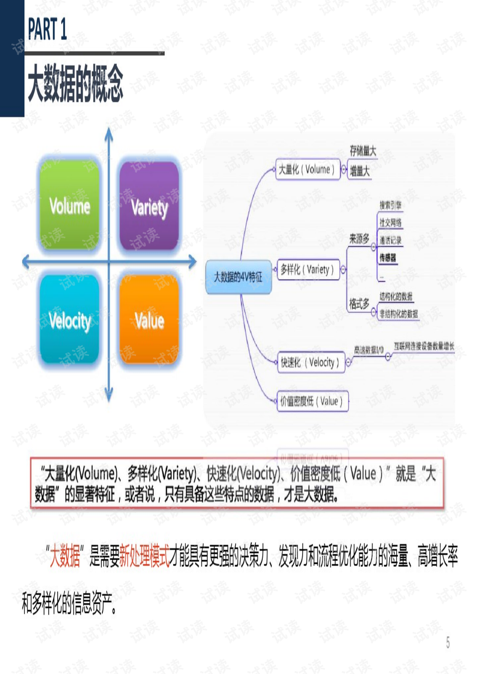 探索未来，数据导向策略的2024正版资料特供款揭秘