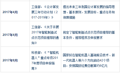 白虎澳门精准资料澳门江左梅投资版解析前沿说明_最新投资指南