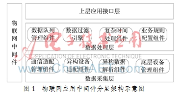 澳彩管家婆资料水果爷爷，数据设计深度解析与未来趋势展望