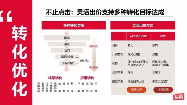 汽车资讯 第19页