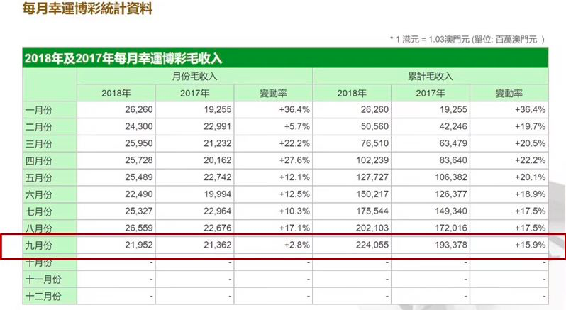 澳门开奖结果查询官网，收益解析与精装款探讨