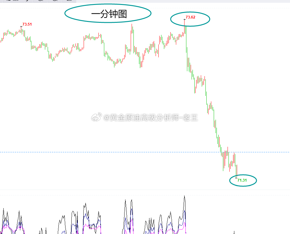 广州一肖一码系统豪华版分析解释与定义揭秘