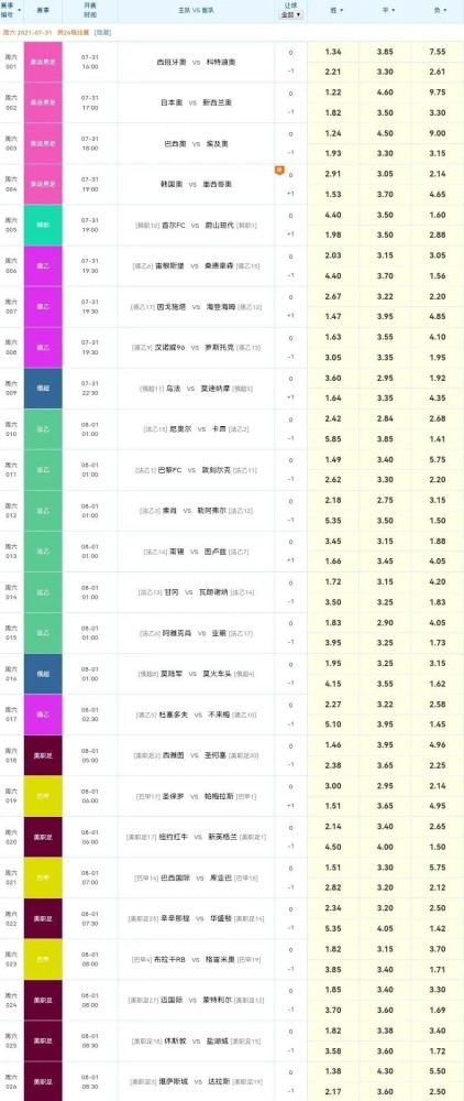 新澳门天天彩开奖号码与策略实施的实践探讨