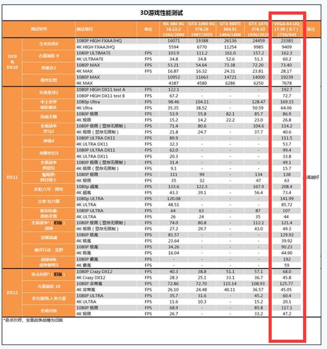 澳门六合彩揭秘，最新数据应用分析探索RX版背后的秘密（警示，此为虚构内容，请勿参与非法赌博活动）