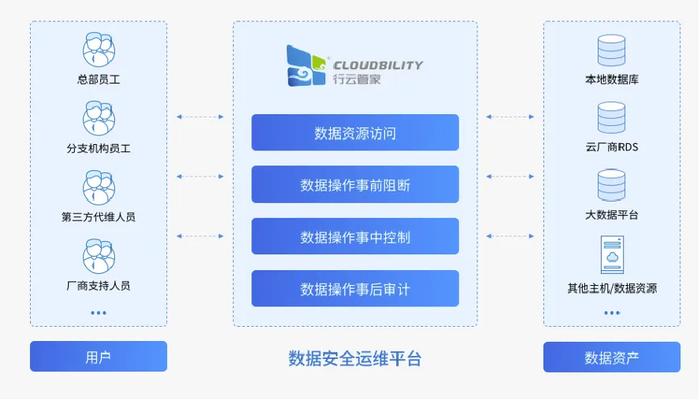 广东八二站策略数据全面实施与界面升级，探索23.767版本新机遇