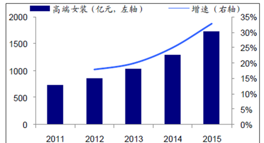 新奥集团数据整合策略解析，迎接免费公开的高级版资料，展望2024全年发展蓝图