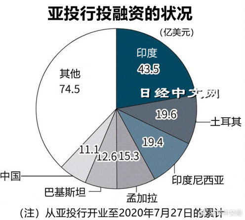 泛亚未来展望与补偿解析，Gold65.246关联分析及其灵活实施策略