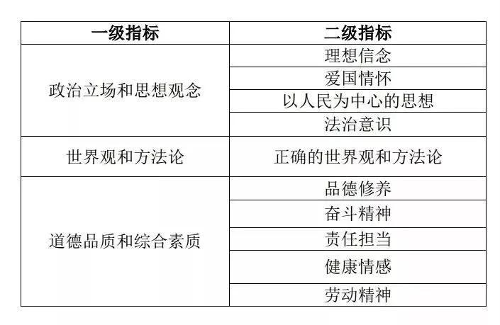 澳门开奖结果记录及专家解读与定义分析