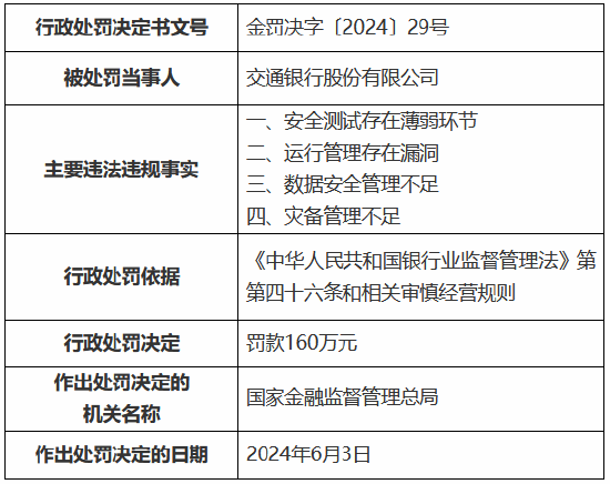 澳门精准免费资料解析与数据评估执行，薄荷版36.52深度解读（2024年）