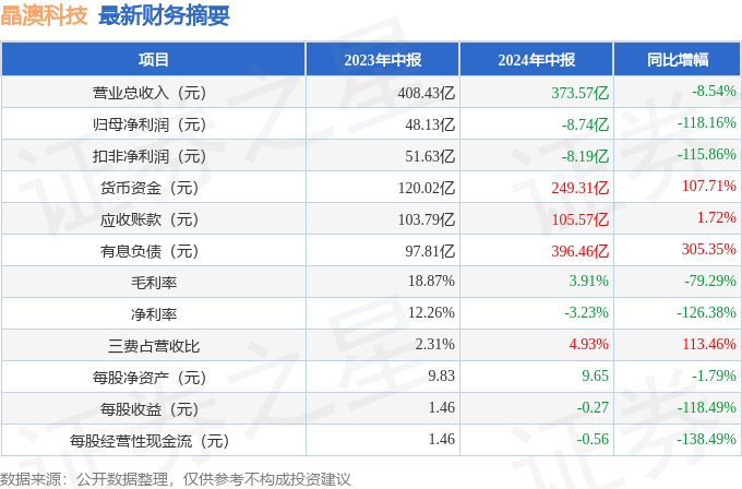 揭秘新澳天天开奖免费资料查询背后的科学解答与犯罪风险警示