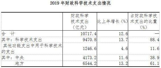 老澳门开奖结果查询与统计研究，定义及最新开奖记录分析（2024年，版本24.877）