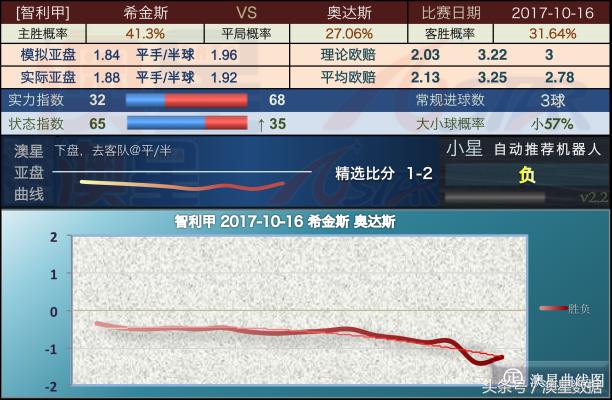 基于云端安全策略的新澳今晚开奖预测与数字世界的探索之旅