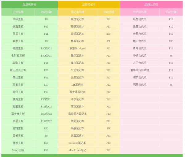 标准化程序评估与Advanced技术深度融合，一级A片领域的探索与实践