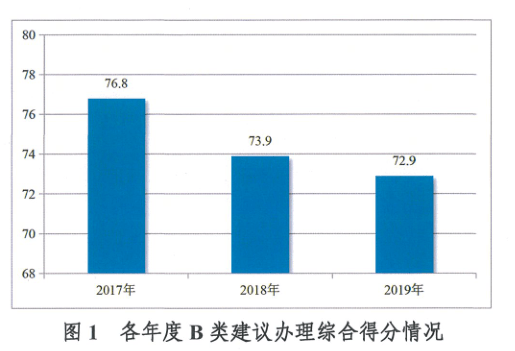 澳门彩票机制评估与未来展望，以澳门118开奖为中心的分析报告