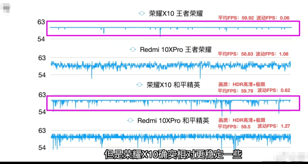 一码一肖精准预测深度探讨——Harmony 249期数据解析