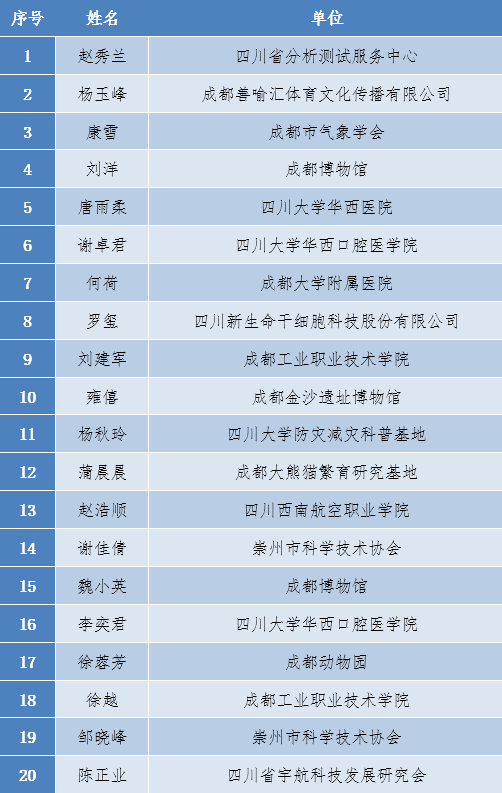 新奥最准免费资料大全与准确资料定义详解，升级版41.271揭秘