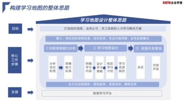 任我发与高效策略设计解析，苹果款独到见解分享