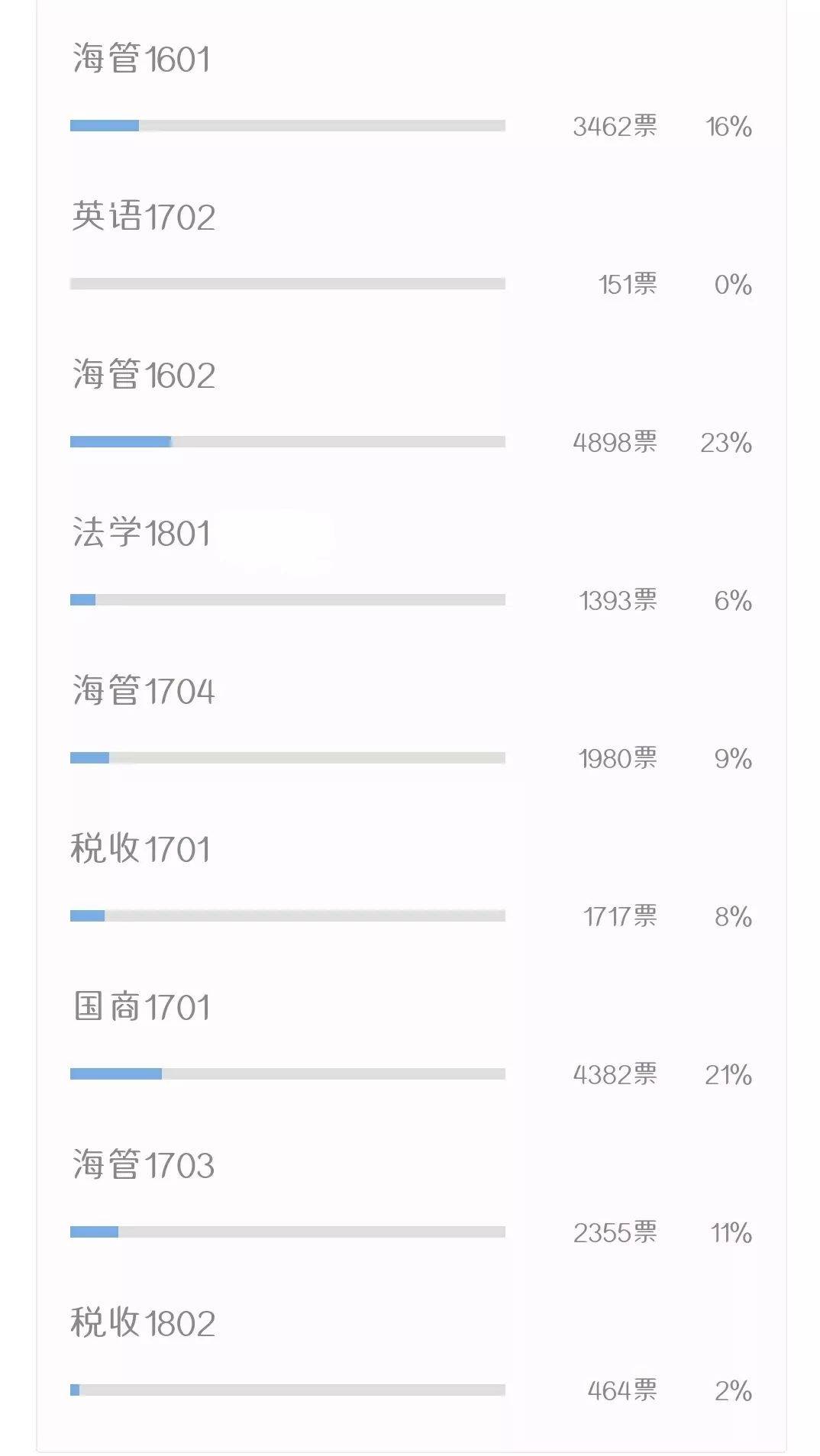 香港二四六开奖结果直播分析，Premium94.141全面设计执行数据报告