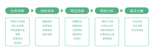 金龙网资料版L版深度研究，实地数据评估策略下的分析