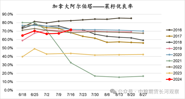 欧洲三区二区一区全局策略实施协调与KP70.260的重要性探究