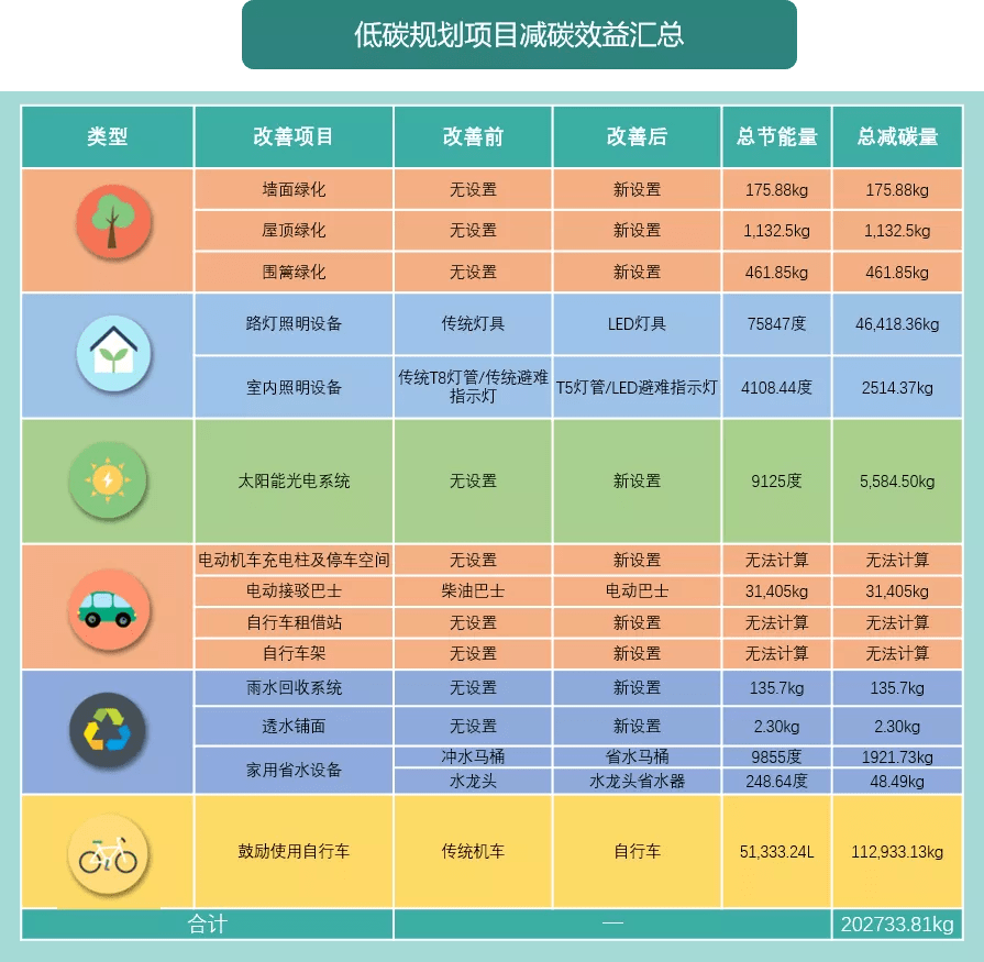 黄大仙高手社区数据支持计划设计V66.861全面解析