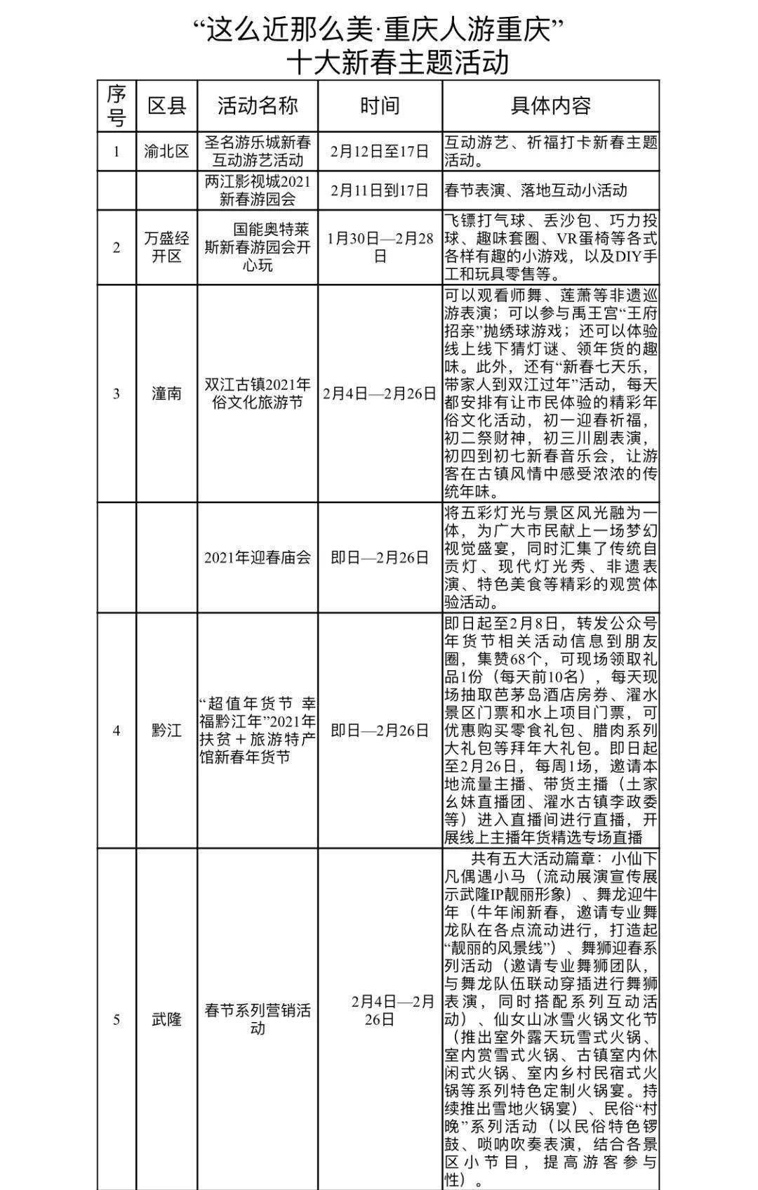 万盛经开区人事任免动态及高速方案规划展望——Galaxy69.548系列更新解读