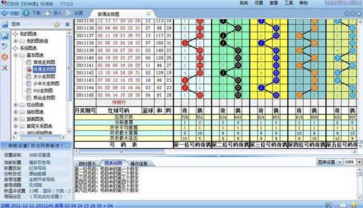 新澳六开彩资料查询深度解析与模拟应用探讨，犯罪警示及风险应对