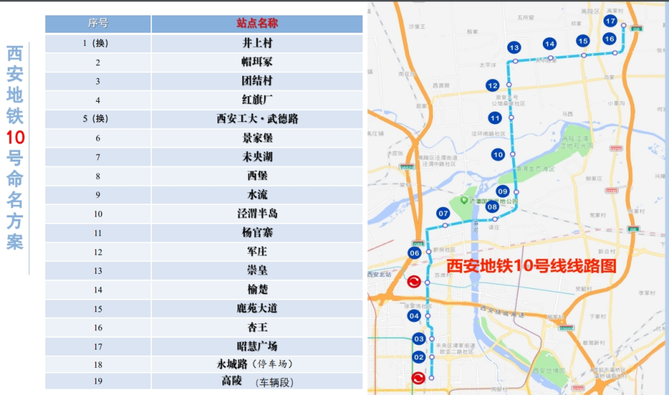 合肥地铁项目的战略地位与执行策略，重点项目下的可靠计划策略执行与AR技术实施