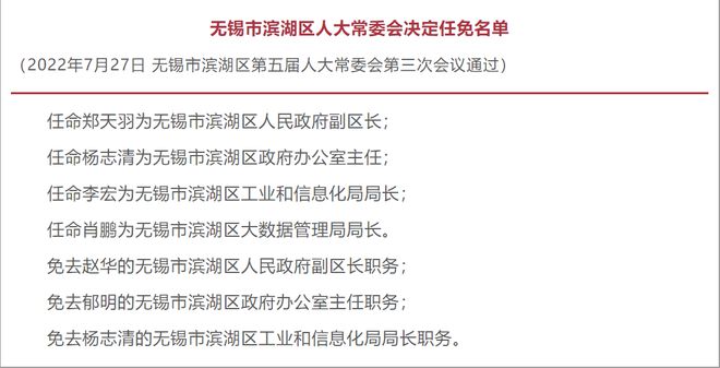 玛纳斯县干部任免决定公示及策略解析体验版V59.891报告