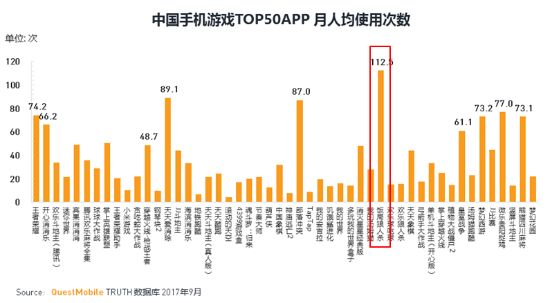 数据整合方案设计，防范犯罪风险，远离非法赌博活动