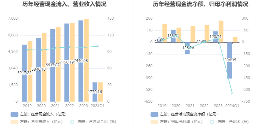 新奥六台彩资料大全与动态实践性方案设计，成功策略的关键路径