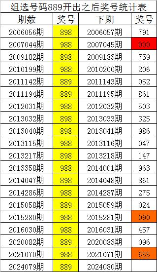 顶级版解析，揭秘9494开奖网高效运作之道（深度解析）