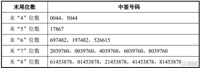 澳门新开奖结果评估与展望，时代说明与增强版前景分析