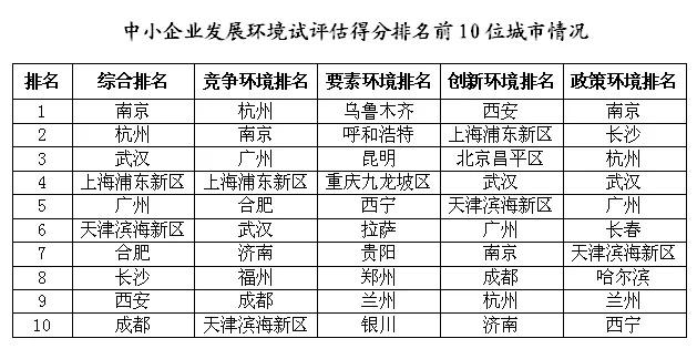 电视剧结构化评估与最新开奖信息