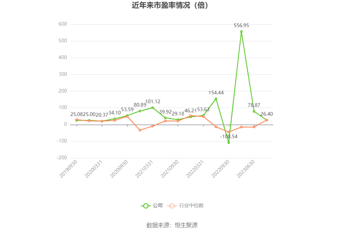 澳门资料大全与新兴技术推进策略，Essential探讨 16.663版