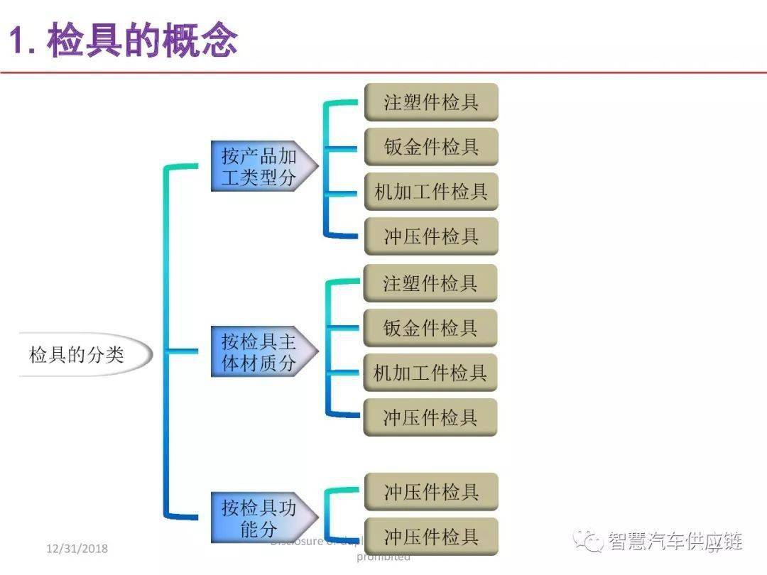 DS网站安全性方案设计创新版（第13版，版本号，13.328）全面解析