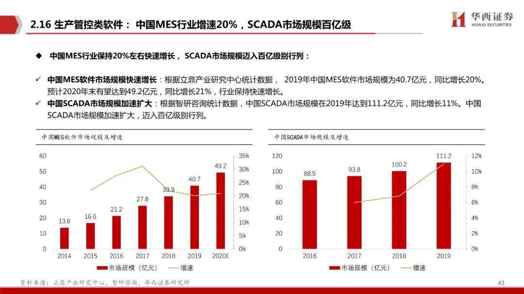 澳门神算子开奖结果与数据驱动方案实施的真伪性探讨 —— 以冒险款94.407的直播与数据为例