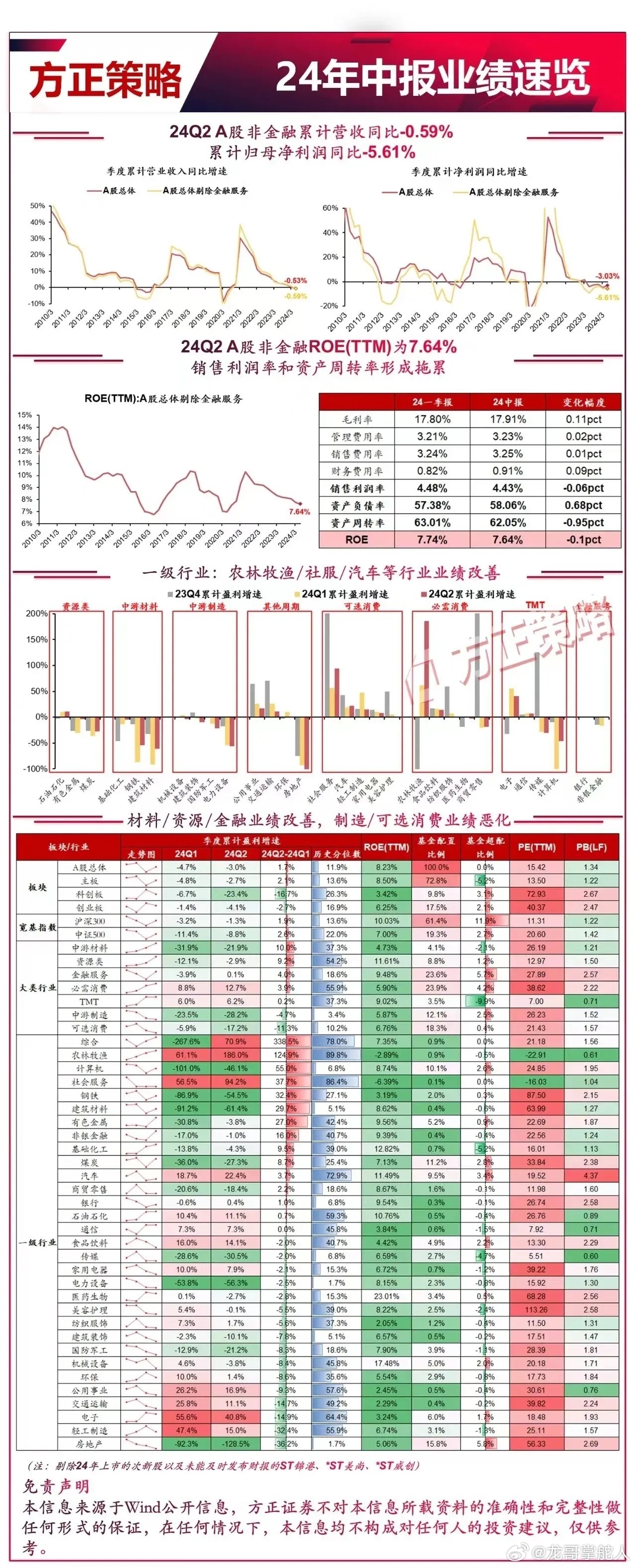 王中王资料与动态调整策略执行，Executive的独特视角分析