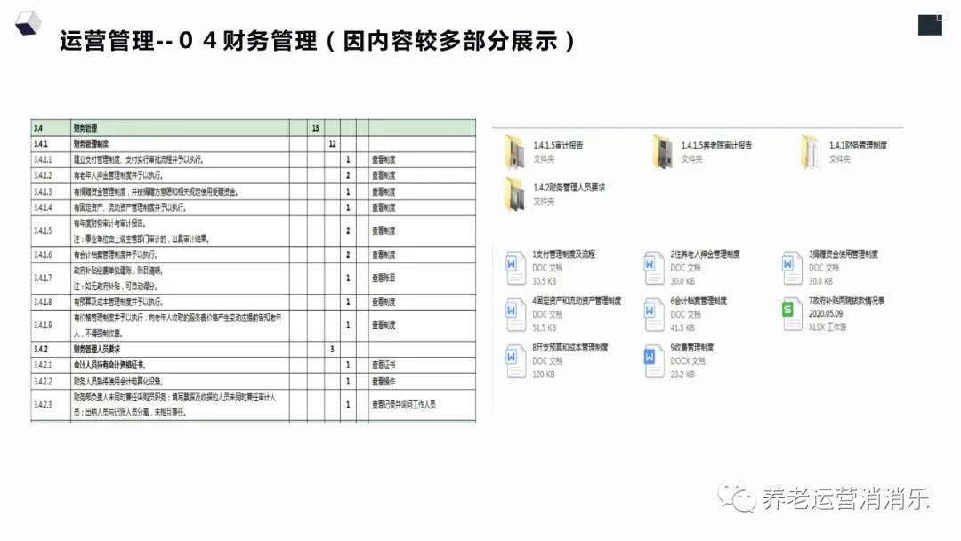 澳门芳草地内部资料精准解读与实地评估说明X版详解