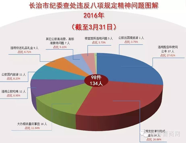 沙洋县干部调整策略深度分析与定义