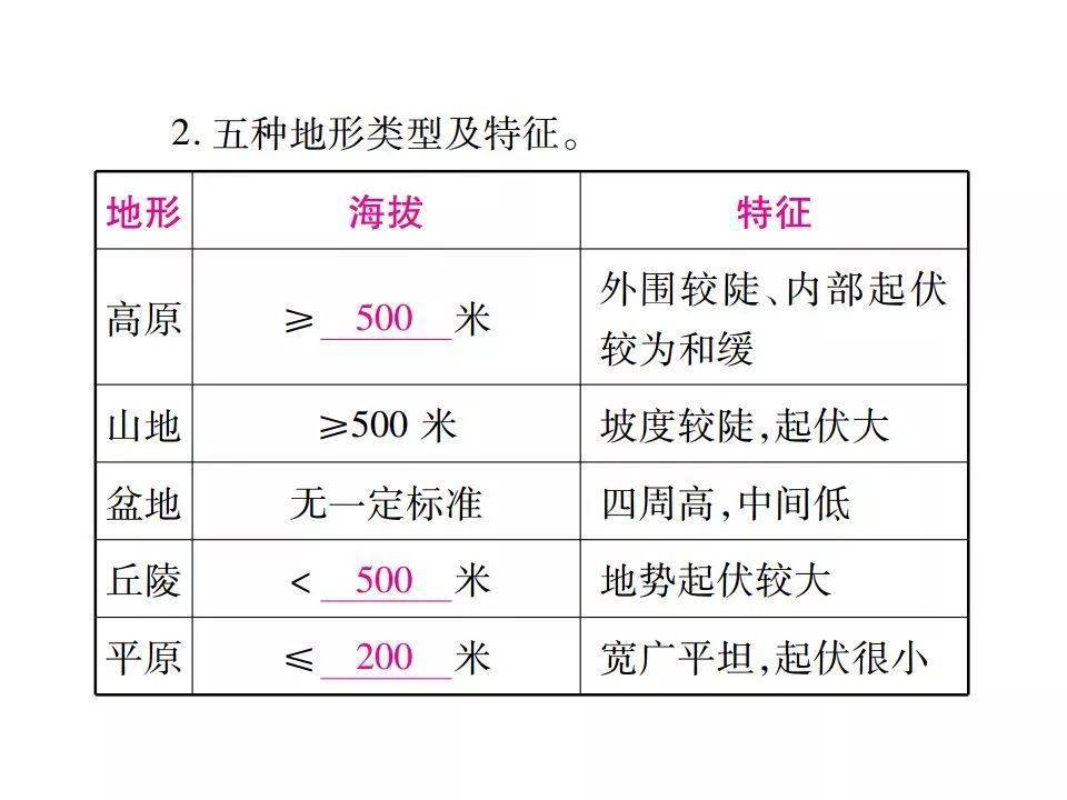 三肖三码必出与解答解释落实详解文章